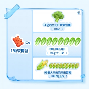 【代塔仓】26年4月德国NaturElan呐兔叶黄素护眼水果软糖60粒